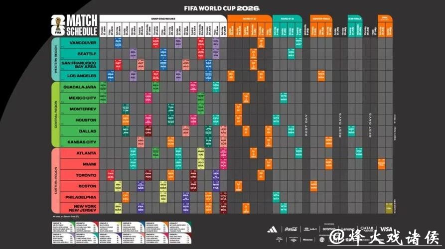 2026年世界杯赛程时间表全解析