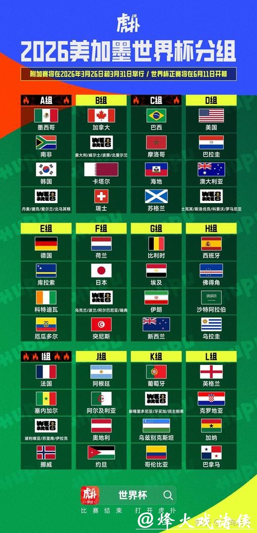 2026世界杯小组赛时间表 2026世界杯小组赛时间表