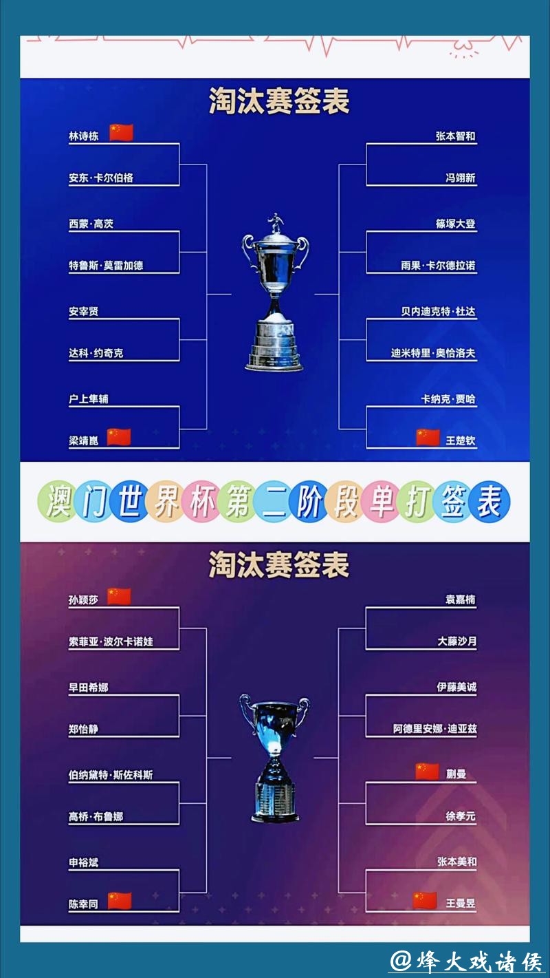 世界杯抽签现场直播全解析 世界杯抽签现场直播全解析