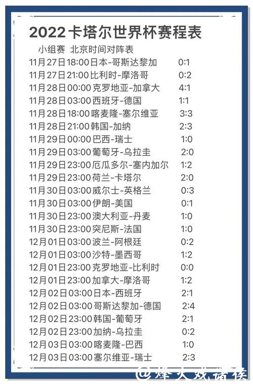 全面解析：权威世界杯比赛预测网站推荐