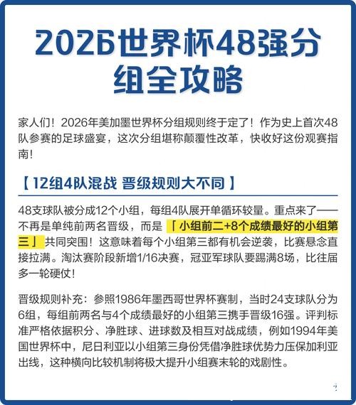 2026世界杯下注攻略详解