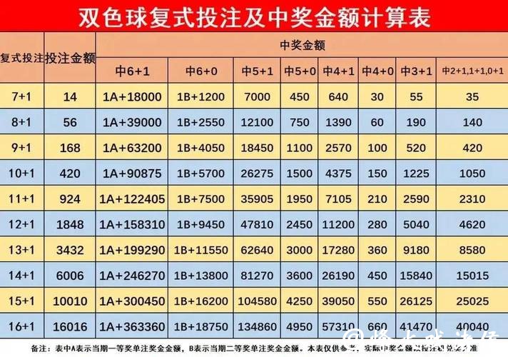 世界杯彩票投注截止时间及策略解析 世界杯彩票投注截止时间及策略解析