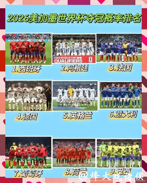 世界杯球队排名深度分析