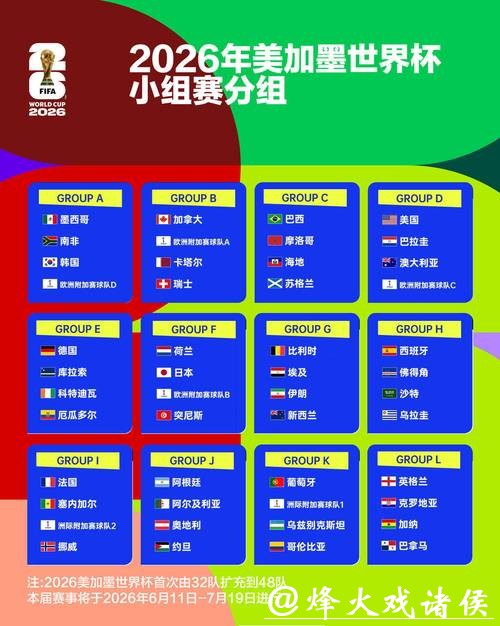 2026世界杯投注平台排行榜推荐