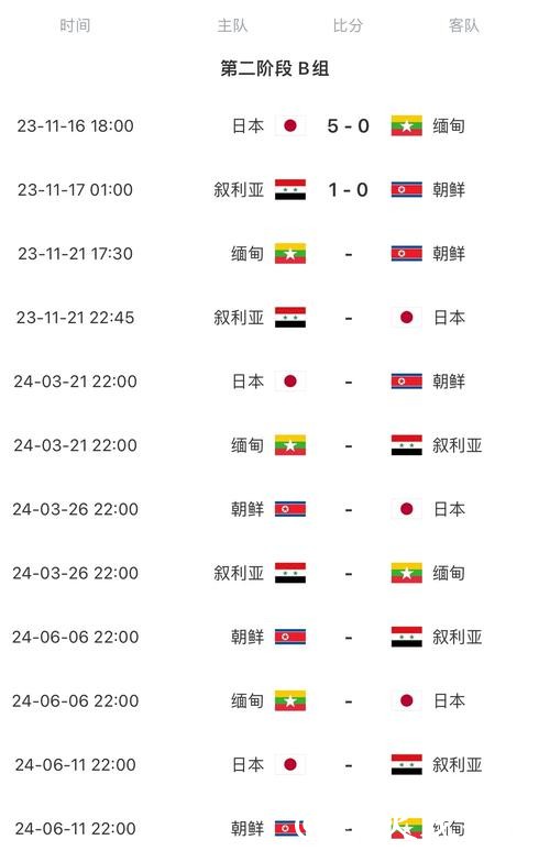2026世界杯赛程详细时间安排披露